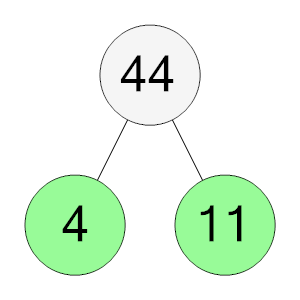 An svg image showing a possible answer to this math problem