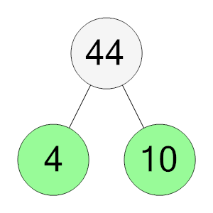 An svg image showing a possible answer to this math problem