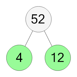 An svg image showing a possible answer to this math problem