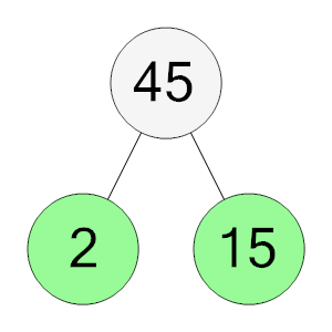 An svg image showing a possible answer to this math problem