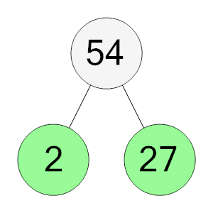 An svg image showing a possible answer to this math problem