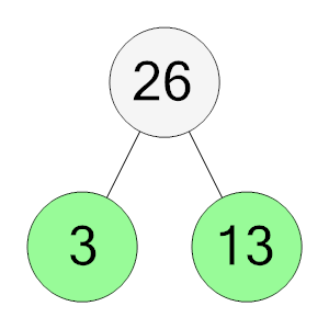 An svg image showing a possible answer to this math problem