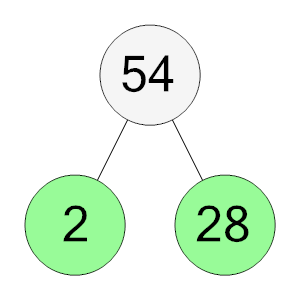 An svg image showing a possible answer to this math problem