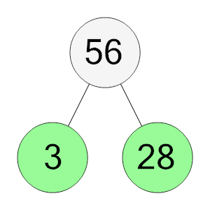 An svg image showing a possible answer to this math problem