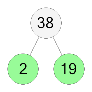 An svg image showing a possible answer to this math problem