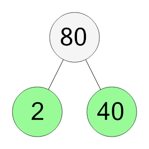 An svg image showing a possible answer to this math problem