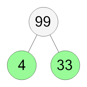 An svg image showing a possible answer to this math problem