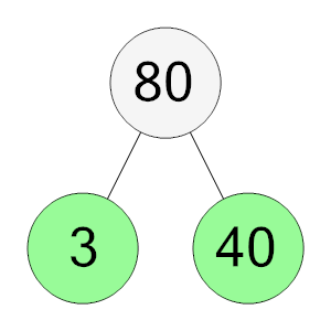 An svg image showing a possible answer to this math problem