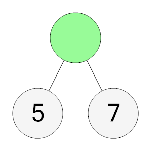 An svg image showing a math problem