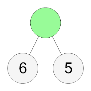 An svg image showing a math problem