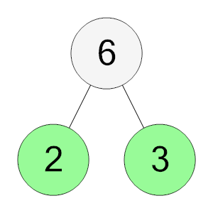 An svg image showing a possible answer to this math problem