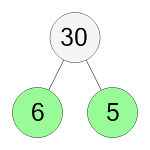 An svg image showing a possible answer to this math problem