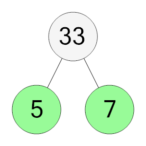 An svg image showing a possible answer to this math problem