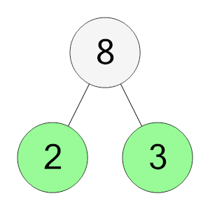 An svg image showing a possible answer to this math problem