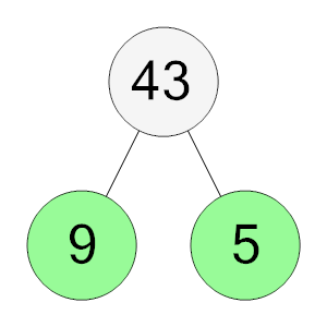 An svg image showing a possible answer to this math problem