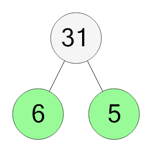 An svg image showing a possible answer to this math problem