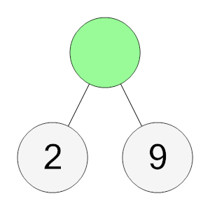 An svg image showing a math problem