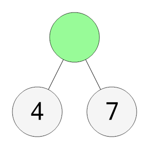 An svg image showing a math problem