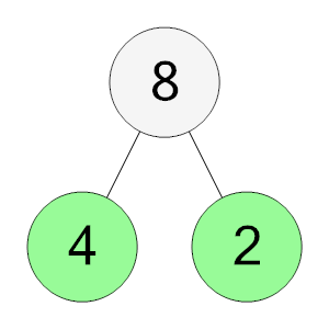 An svg image showing a possible answer to this math problem