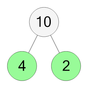 An svg image showing a possible answer to this math problem