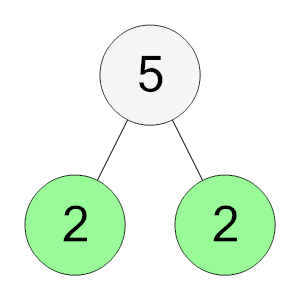 An svg image showing a possible answer to this math problem