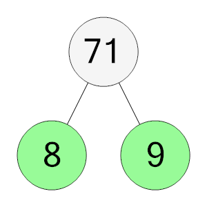 An svg image showing a possible answer to this math problem