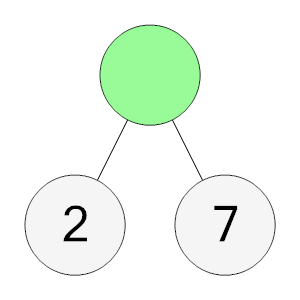 An svg image showing a math problem
