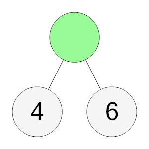 An svg image showing a math problem