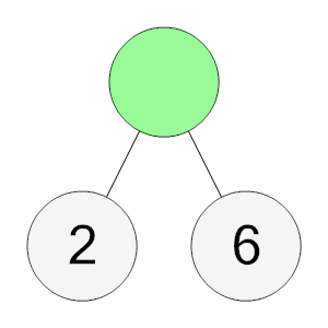 An svg image showing a math problem