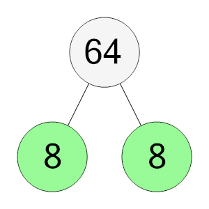 An svg image showing a possible answer to this math problem