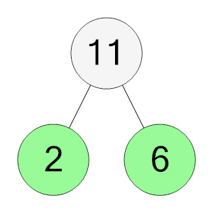 An svg image showing a possible answer to this math problem