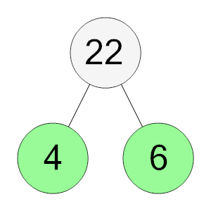 An svg image showing a possible answer to this math problem