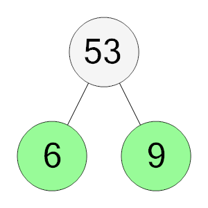 An svg image showing a possible answer to this math problem