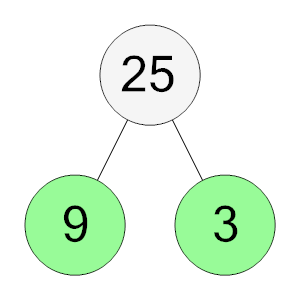 An svg image showing a possible answer to this math problem