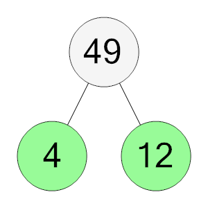 An svg image showing a possible answer to this math problem