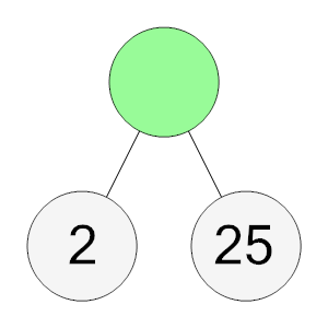 An svg image showing a math problem