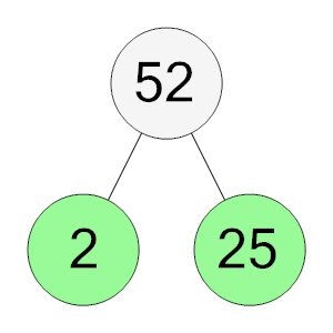 An svg image showing a possible answer to this math problem