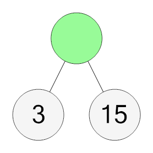 An svg image showing a math problem