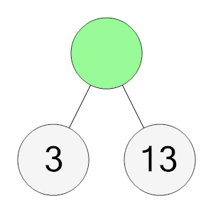 An svg image showing a math problem