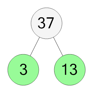 An svg image showing a possible answer to this math problem