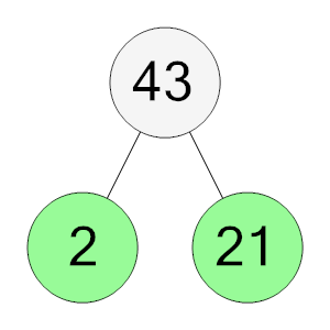 An svg image showing a possible answer to this math problem