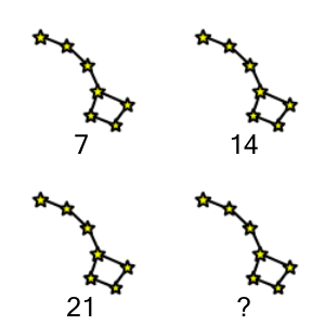 An svg image showing a math problem