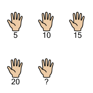 An svg image showing a math problem