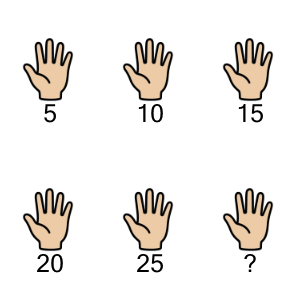 An svg image showing a math problem