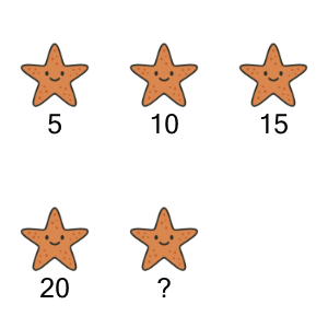 An svg image showing a math problem