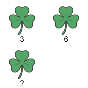 An svg image showing a math problem