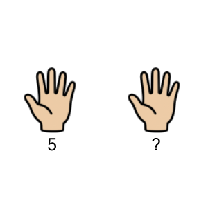 An svg image showing a math problem