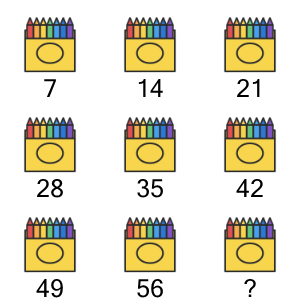 An svg image showing a math problem