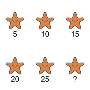 An svg image showing a math problem