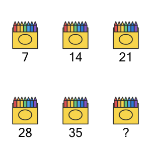 An svg image showing a math problem